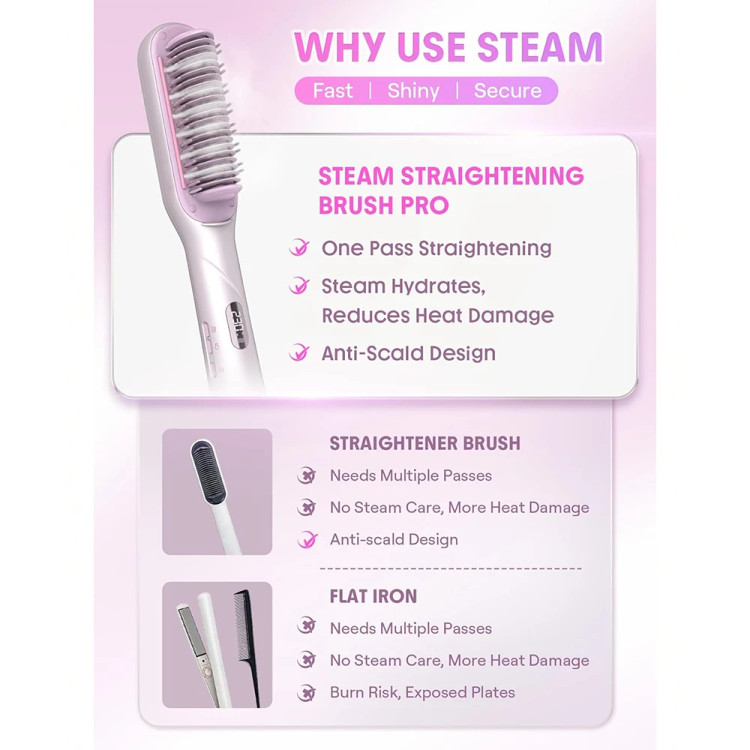 برس حرارتی بخاردار صافکننده مو شیگلم مدل Hydra Shot Steam Pro